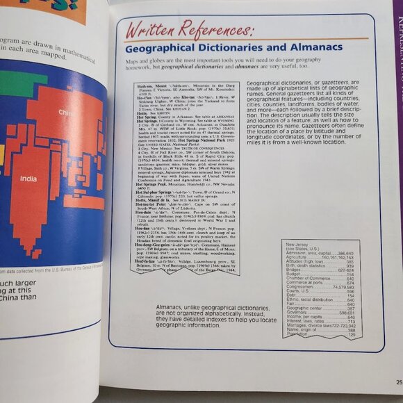 Everything You Need To Know About Geography Homework Book Paperback 978059034172 - Picture 9 of 13